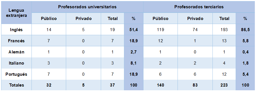 figura 1