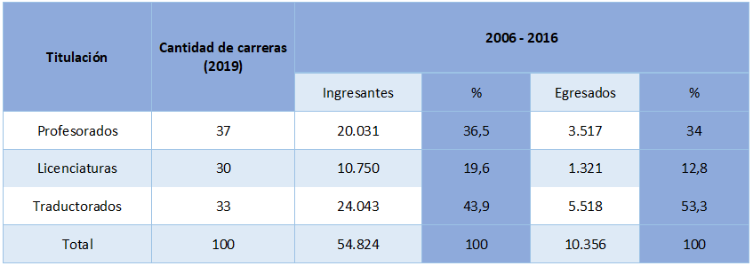 figura 14