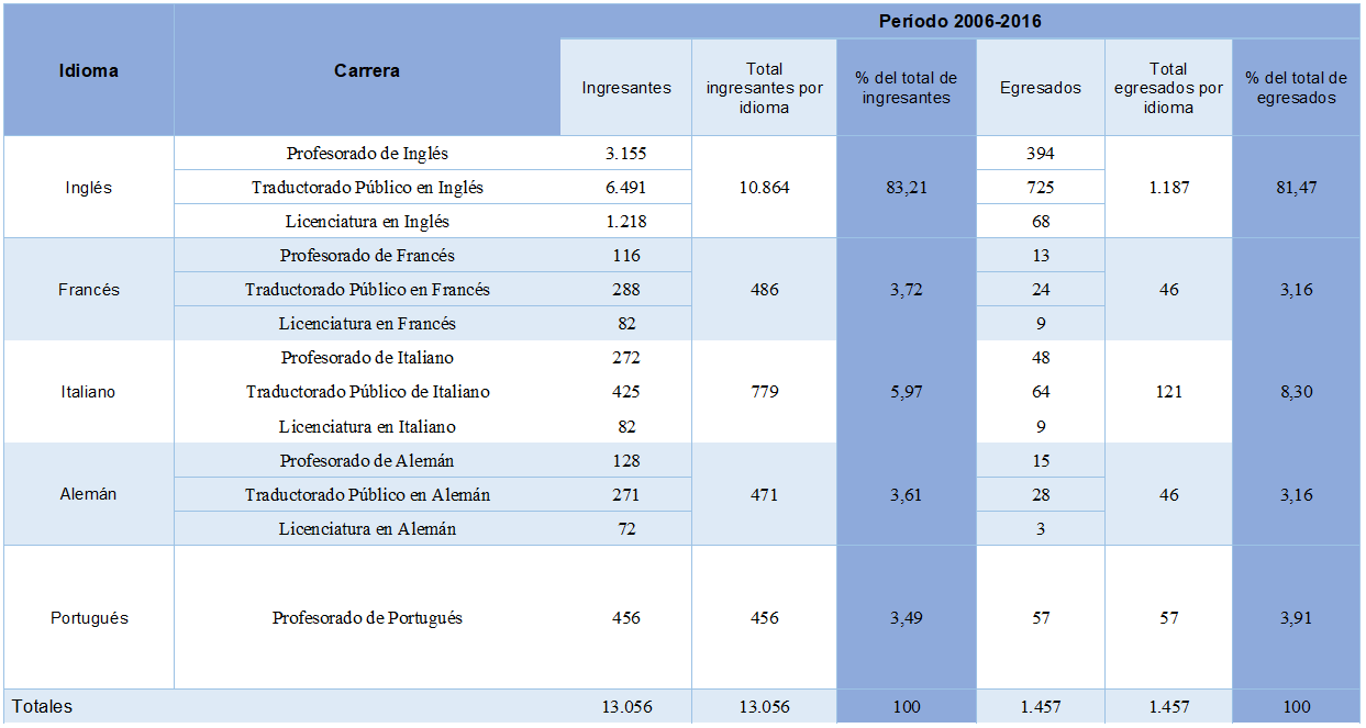 figura 13