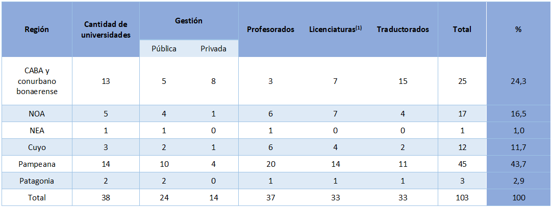 figura 10